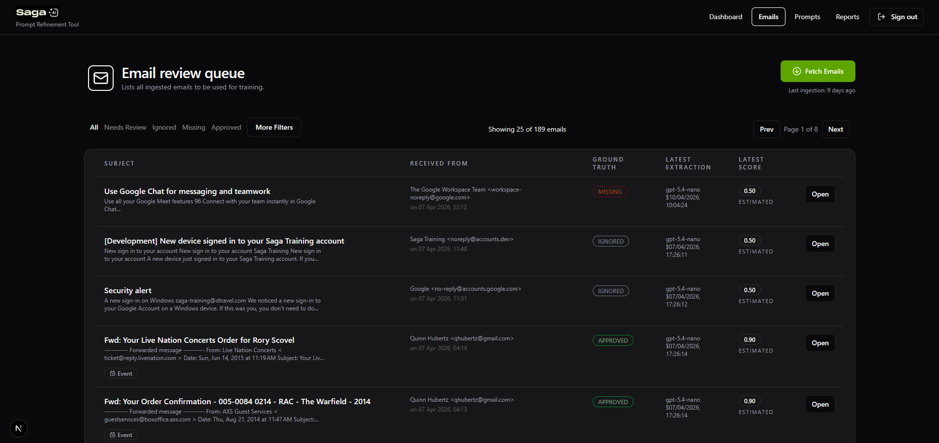 Screenshot of the email queue interface, showing a list of forwarded emails with metadata like sender, subject, and date.